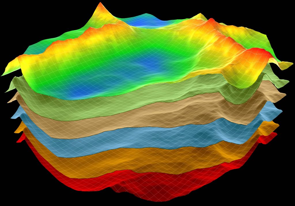 R & D tax credits in the oil and gas sector