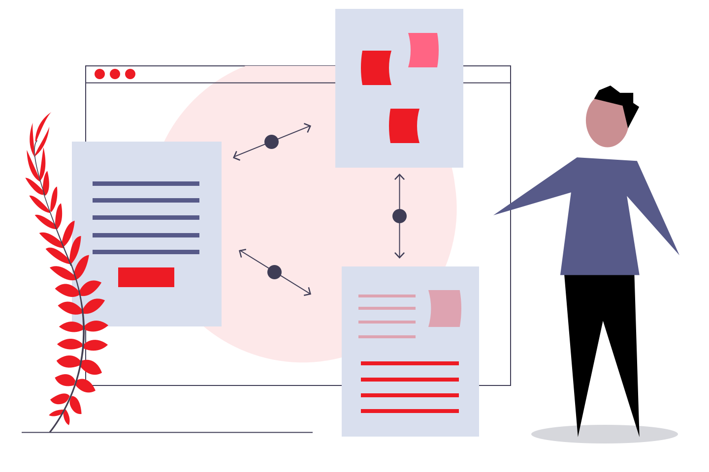 R & D tax credits - claims process